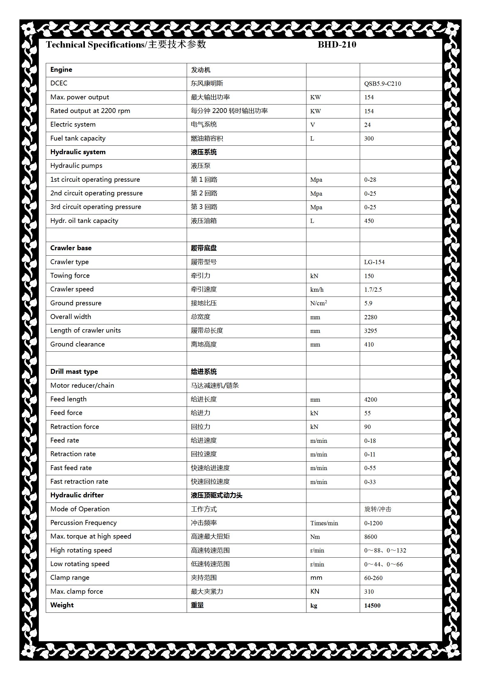 合格證秋田210   國三_02.jpg